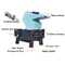 Shredder Crusher Machine Waste Recycling Pet Bottle Crushing Machine Prices Low Noise Hard Strong Plastic Small Plastic Scraps